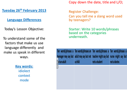 Spoken Language Study - School Talk Scheme