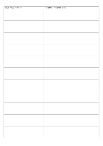 Scheme Of Work Based On Teaching & teachers