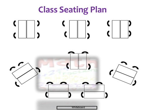 Expectations and Setting Up The year Lesson Math