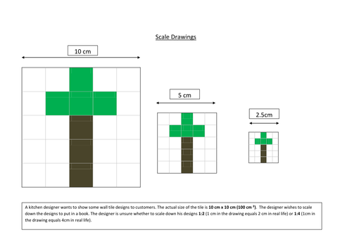 Introduction to scale drawing | Teaching Resources