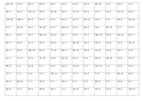 Times table squares and 12 x 12 division fact test