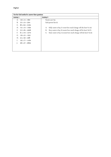 Year 6 Multiplication Differentiated Worksheets