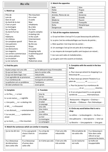 KS4 French - Revision quickie on Town