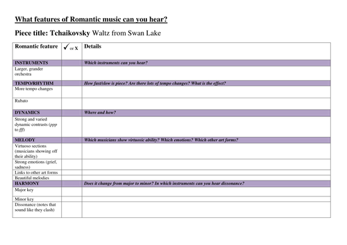 features-of-romantic-music-analysis-teaching-resources