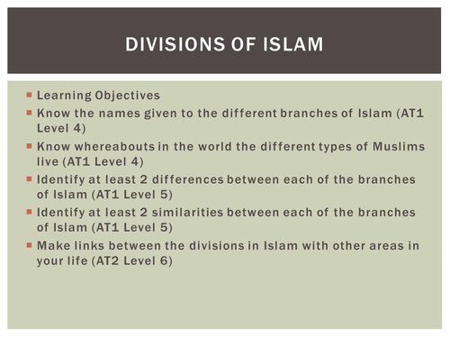 Different types of Muslims | Teaching Resources