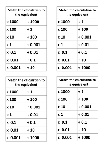 Multiply And Divide By 1000 100 10 0 1 0 01 Teaching Resources