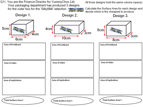 Surface Area Investigation