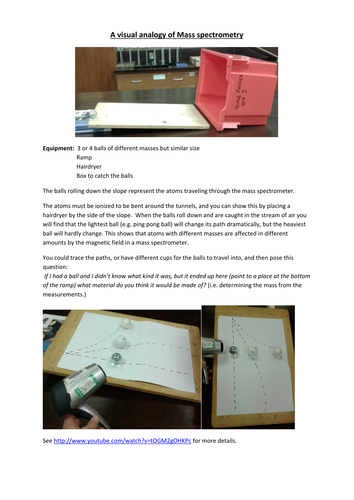 Mass Spectrometry: a practical, hands-on analogy