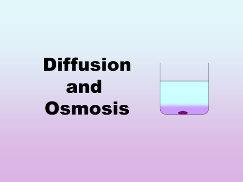 Osmosis Theory | Teaching Resources