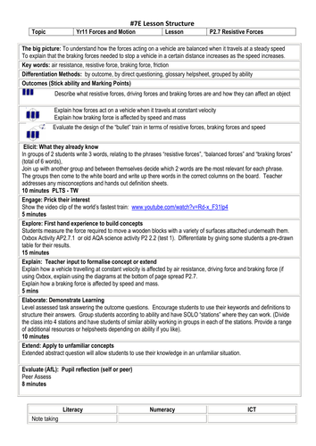 Resistive Forces #7e Lesson Plan using SOLO