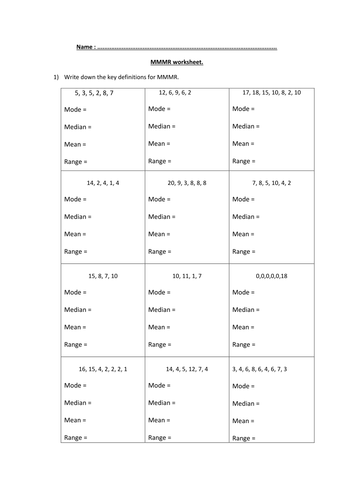 MMMR | Teaching Resources