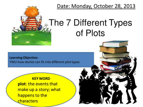 Narrative and Storytelling Unit