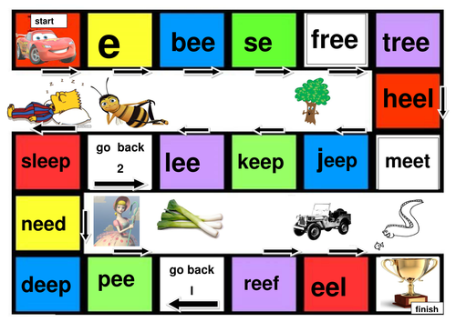 track game digraphs | Teaching Resources