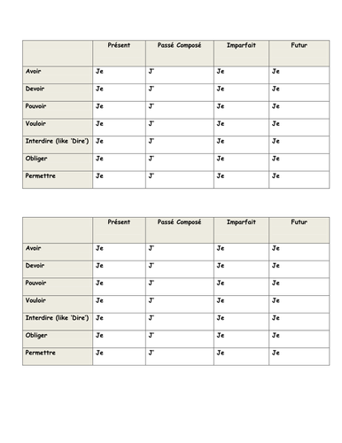 Family, relationships and expressing obligation