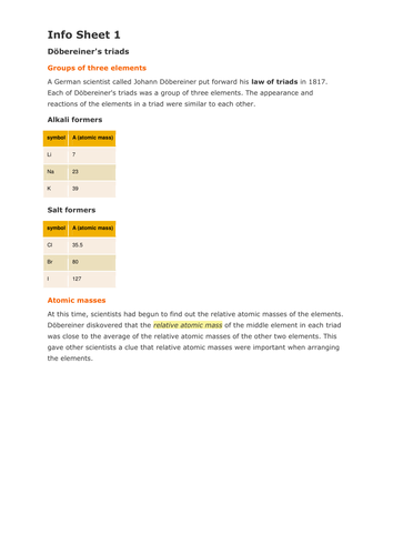 Periodic Table properties and timeline