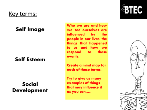 New Spec BTEC unit 1 resource