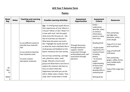 Poetry for Year 7 SEN