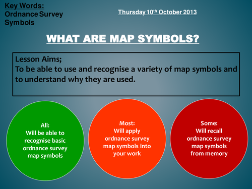 Map Symbols