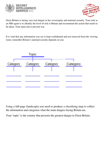 What were the Causes of the First World War