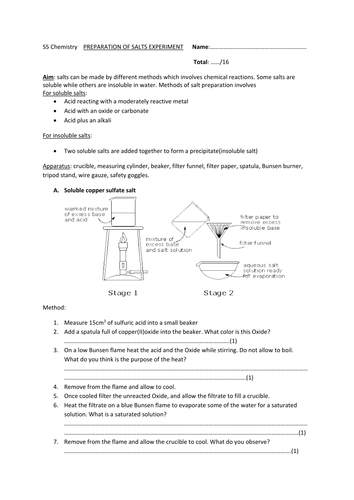 Preparation of salts experimental activity | Teaching Resources