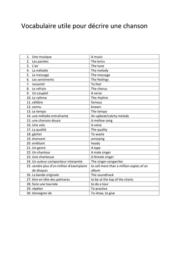 30 mots pour décrire une chanson