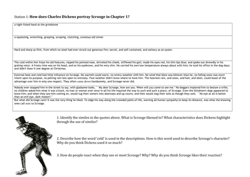 Scrooge Character Analysis