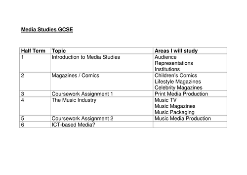 Introduction to Media Powerpoint Activity's