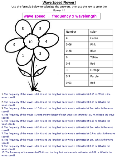 Worksheets Wave Speed Worksheet wave speed fun activity by penny corp teaching resources tes activity