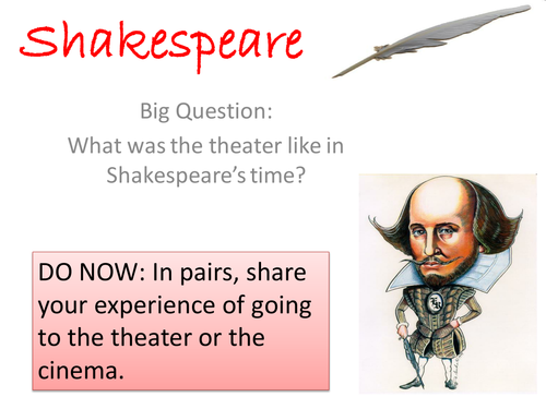 Shakespearean theater | Teaching Resources