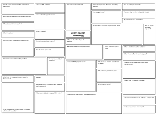 B6 Revision tiles - OCR Gateway | Teaching Resources