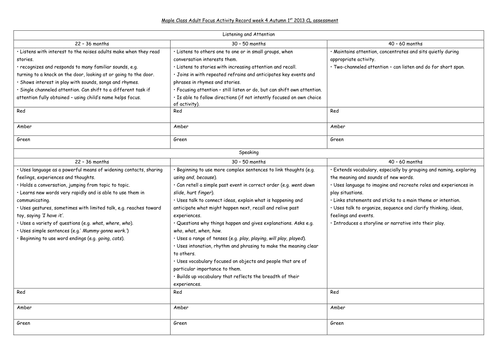 EYFS 2012 assessment documents by ilovegiraffes - Teaching Resources - TES