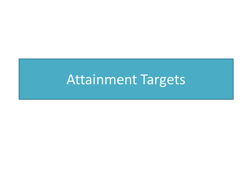Levels broken into Performance, Appraisal and Comp