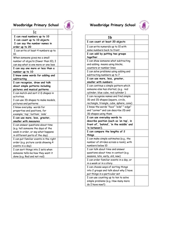 Report Bank and Sample Report