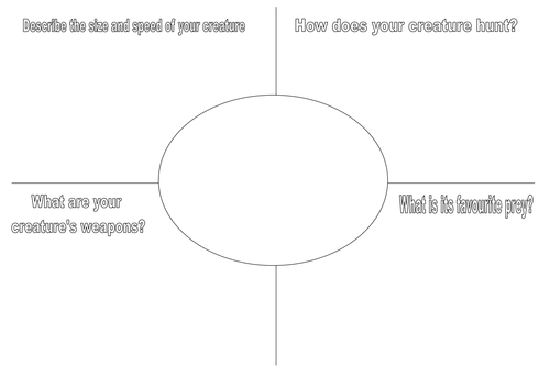 Explanation One week | Teaching Resources