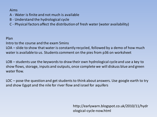 KS5 Water Conflicts Lesson 1