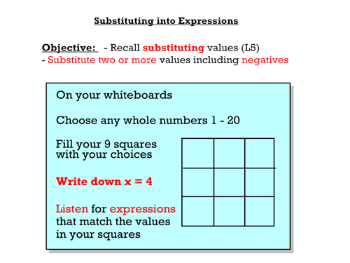 Substitution into Expressions