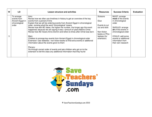 Ancient Egypt timeline - plan and events to order