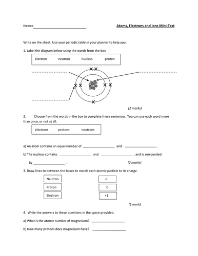 AQA structure and bonding