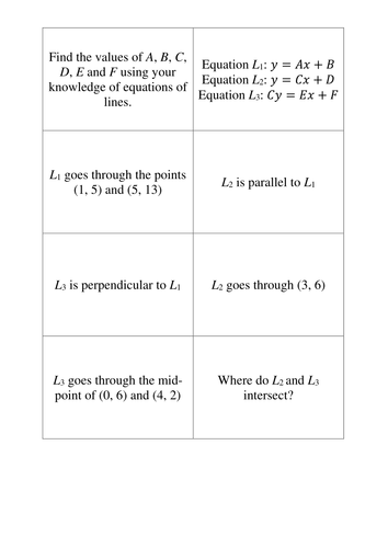 Equations of Line - Puzzle Cards
