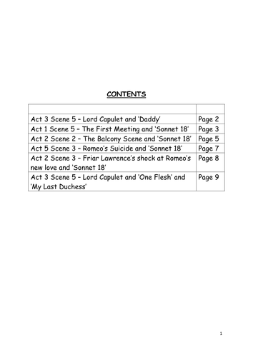AQA Lit. Poetry & Shakespeare Comparison
