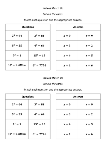 Indices Match Up