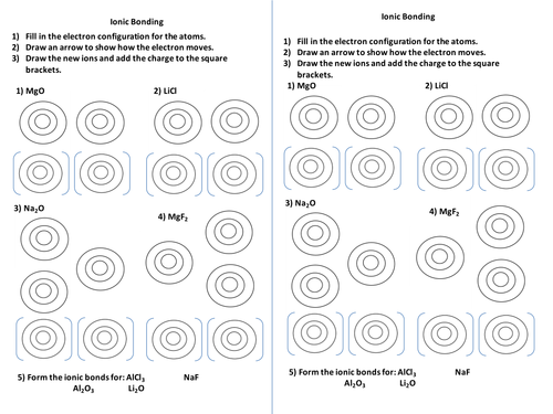 Printables Ionic Bonding Worksheet ionic bonding dot and cross helpsheet by psullivan08 teaching resources tes
