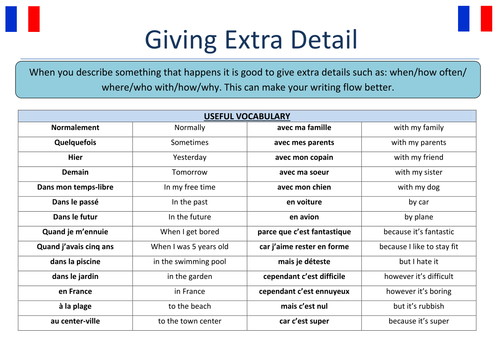 French: Improving your work - Independent Learning