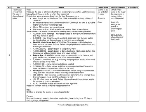 Stone Age to Iron Age timeline plan and worksheet