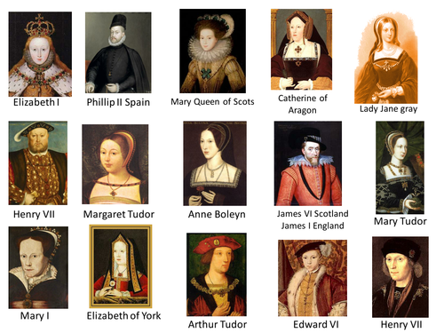 The Tudors Monarchs Revision