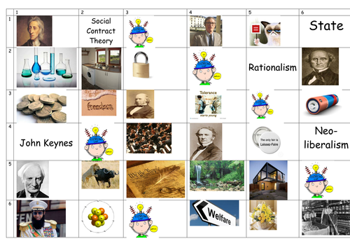 Liberalism Learning Grid