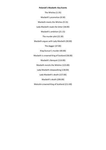 Polanski's Macbeth: Key Events