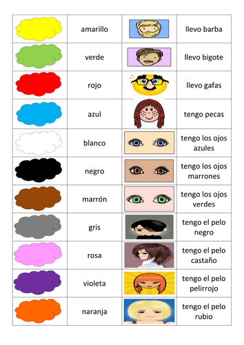 KS3 Spanish: Descriptions Vocabulary Cards