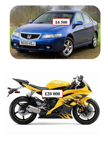 Percentage Increase & Decrease Activity