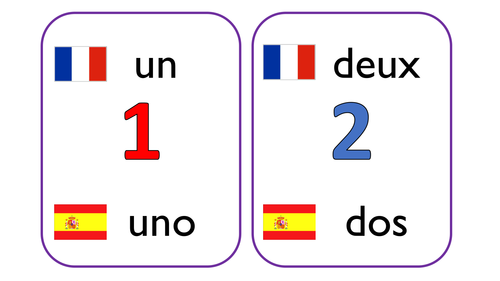 Display - Numbers in French and Spanish